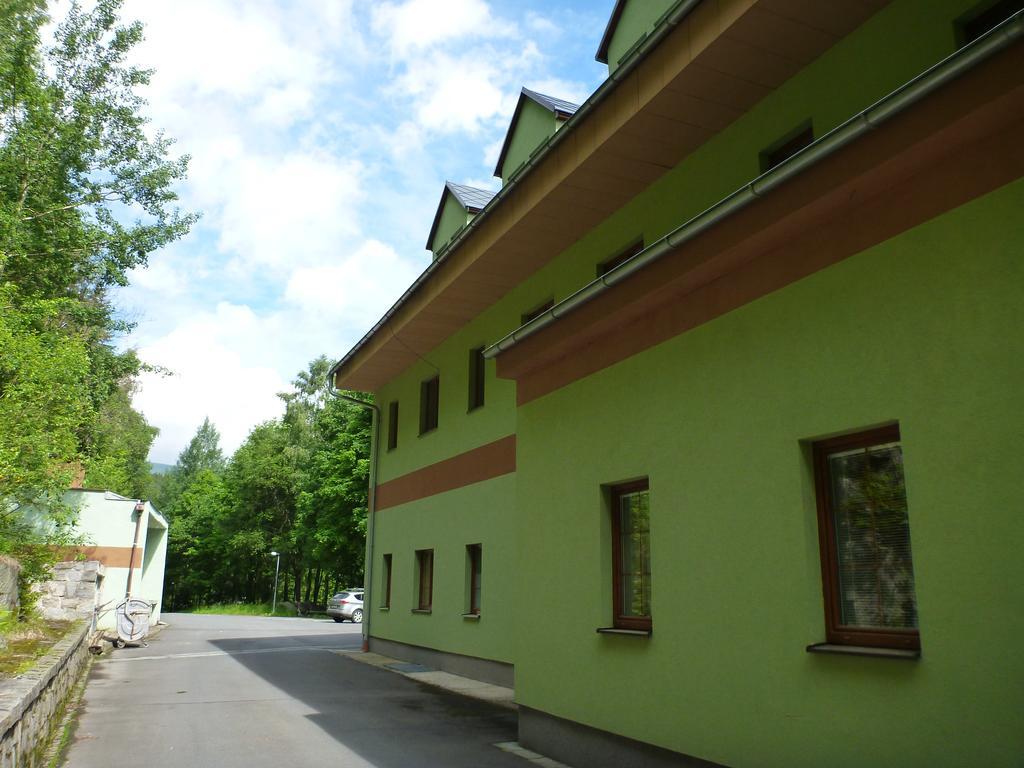 Apartment Orbit Karlov P.p. *